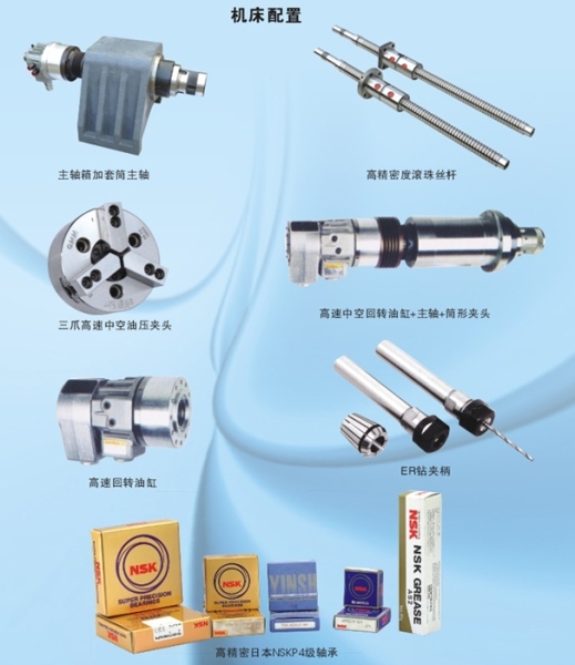 機（jī）床配件